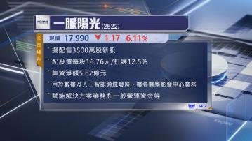 【抽水潮】一脈陽光擬折讓逾12%配股 籌5.62億