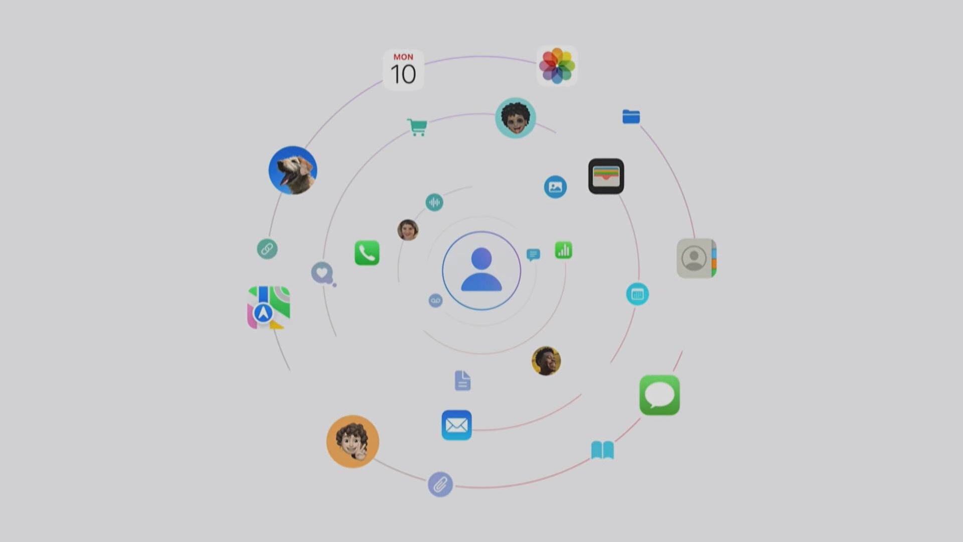 【推動新App開發】彭博:Apple擬向開發者開放AI模型