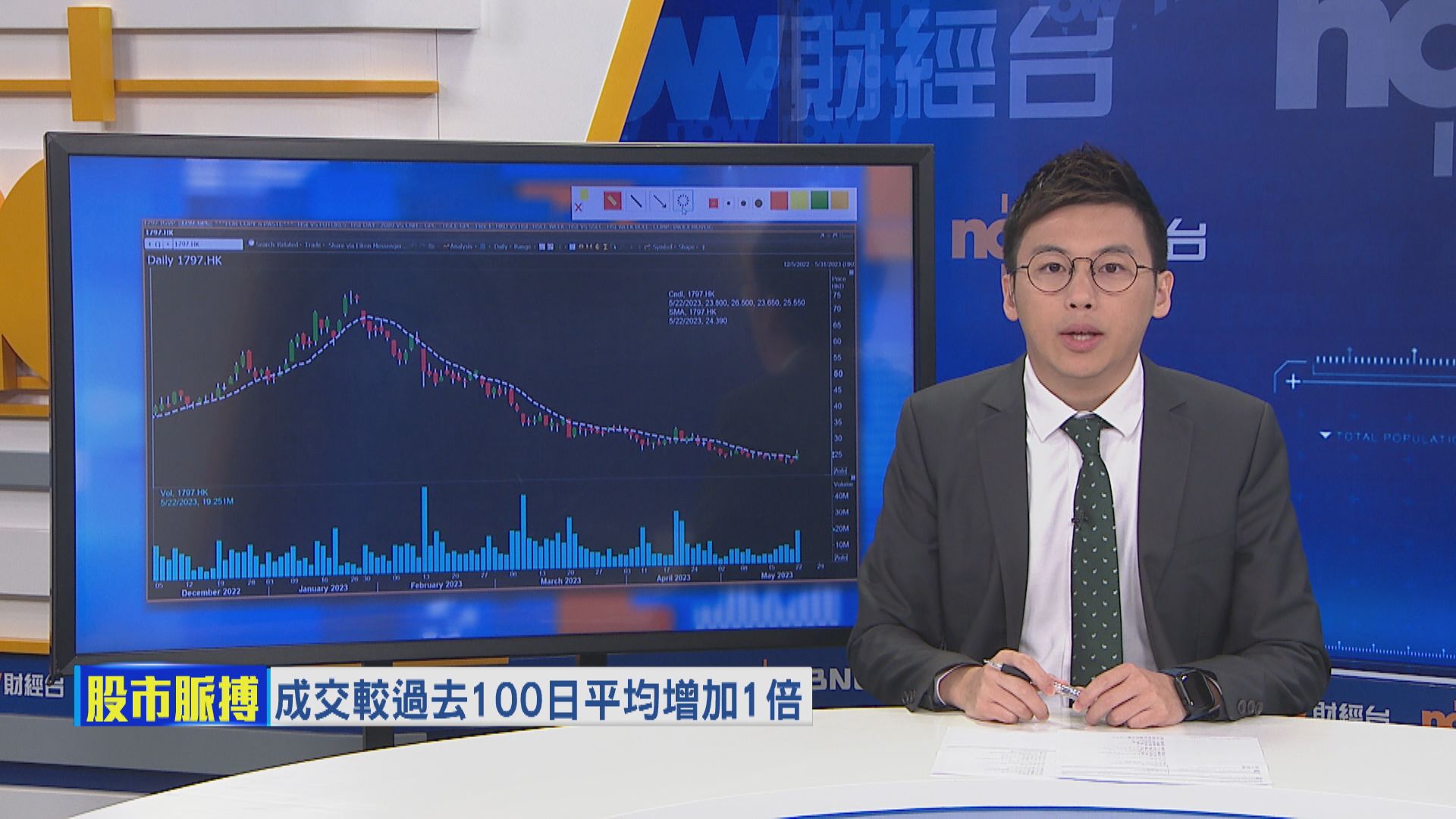 【財經TOP SEARCH】賣車真係掂？