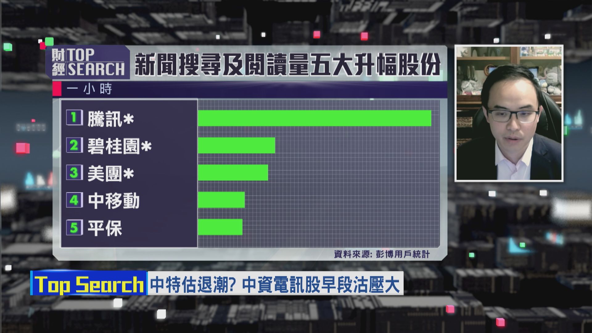 【財經TOP SEARCH】「中特估」炒到尾聲？
