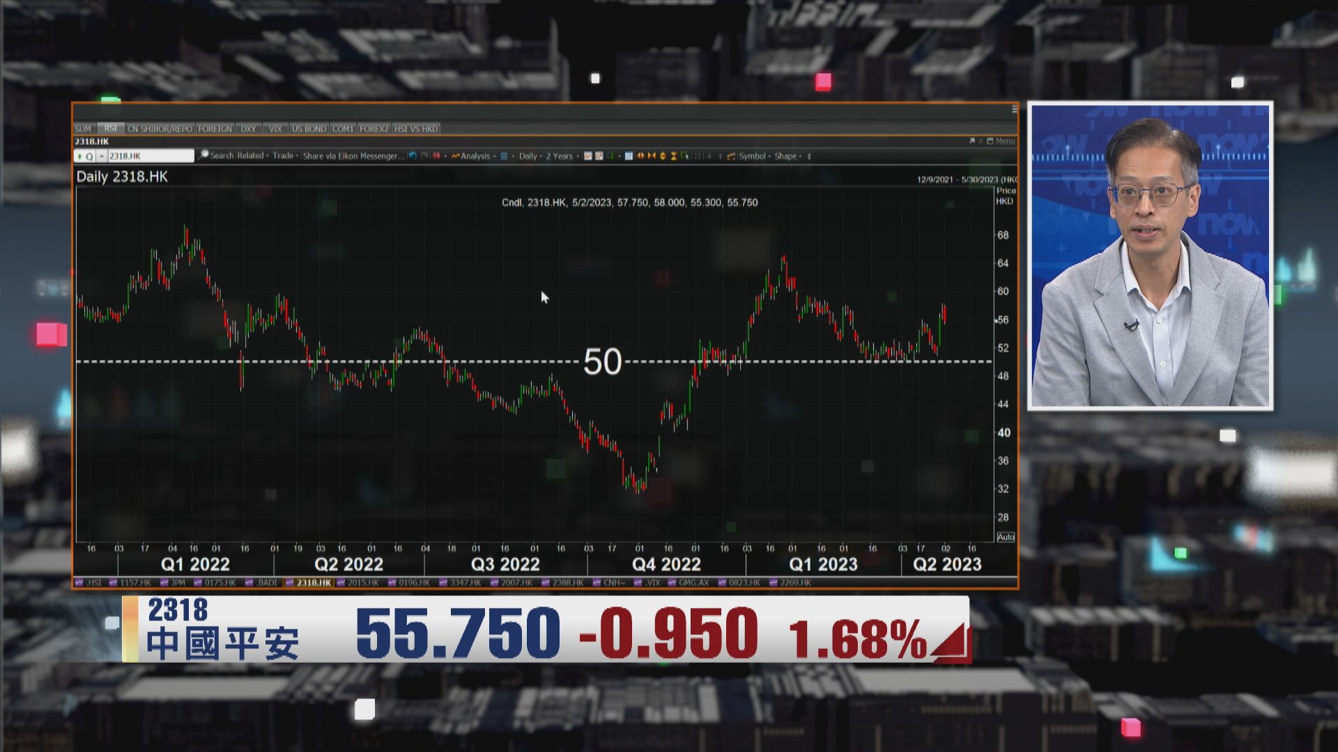 【財經TOP SEARCH】內險最壞情況已過