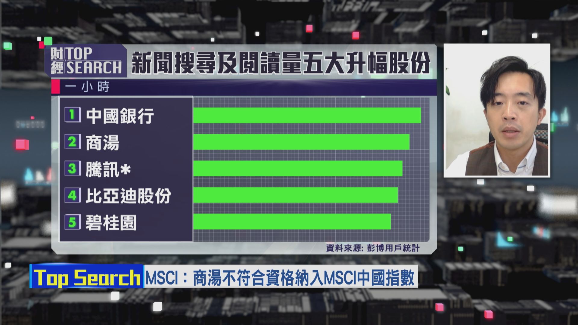 【財經TOP SEARCH】商湯「入摩」失敗預咗？