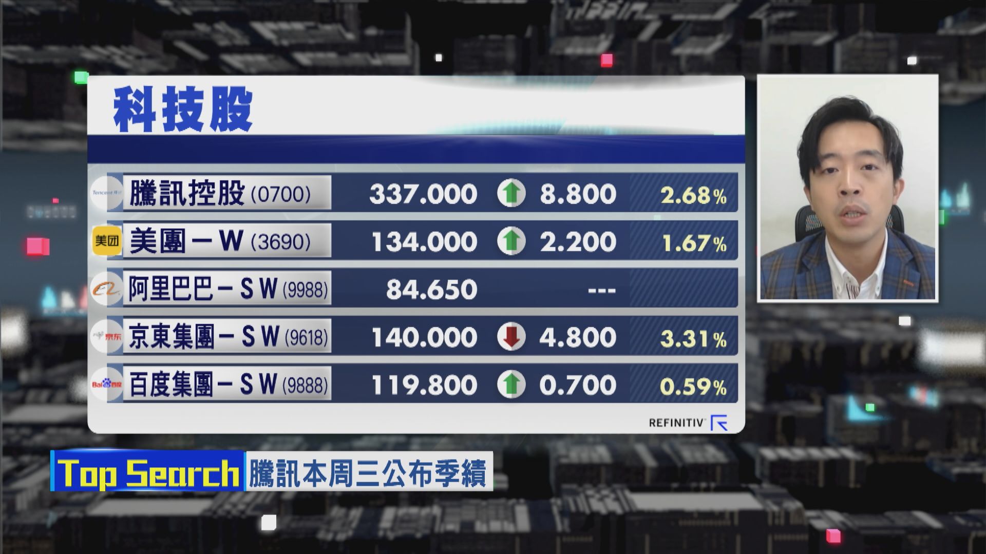【財經TOP SEARCH】騰訊績前應該觀望定入手？