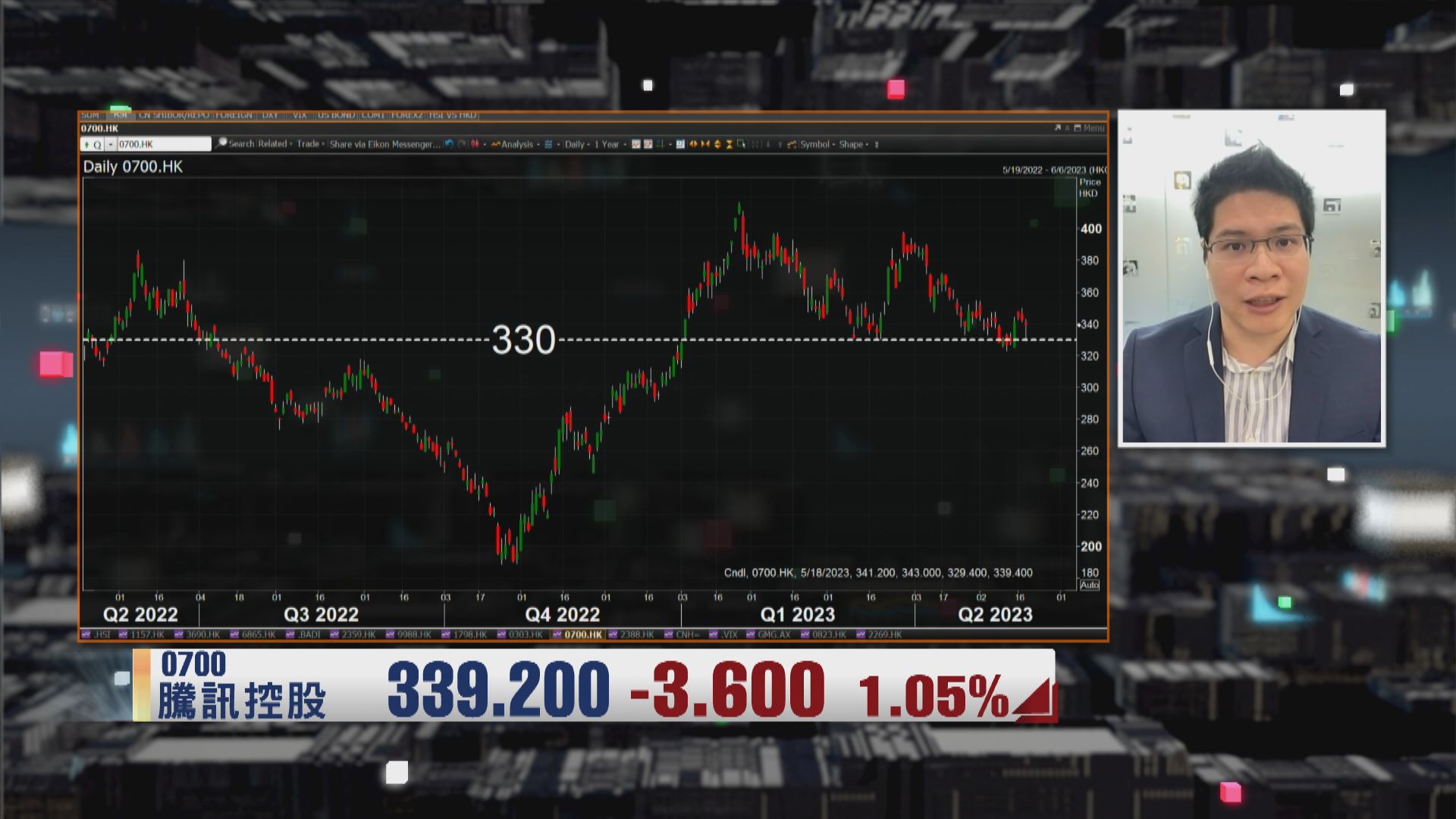 【財經TOP SEARCH】騰訊業績有驚喜 後續中線望會轉好