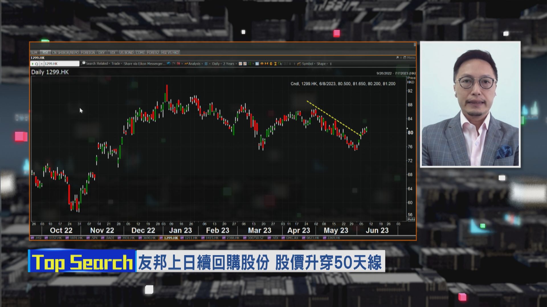 【財經TOP SEARCH】點解友邦愈升愈有？