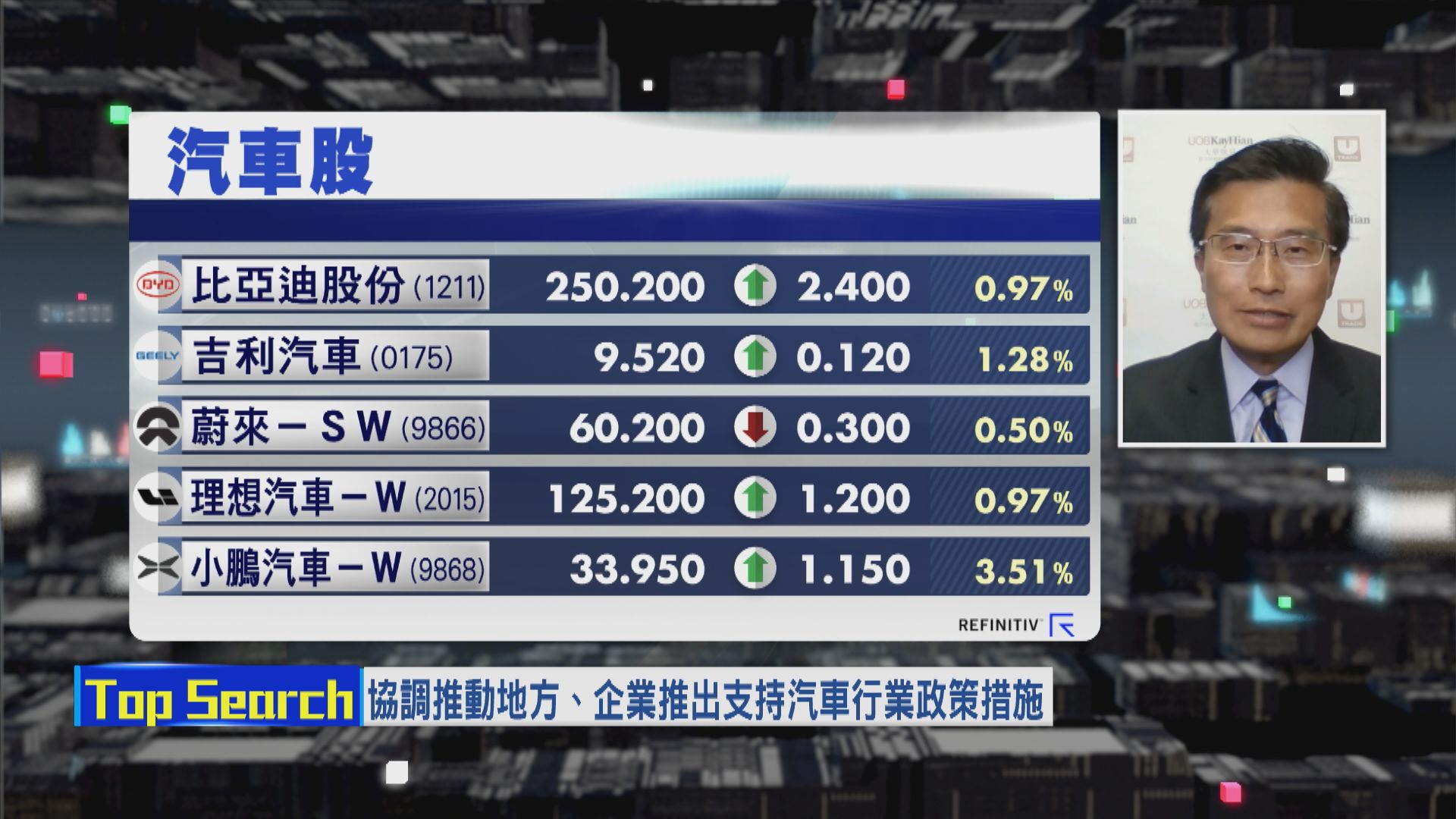 【財經TOP SEARCH】內地汽車銷售好難谷得起