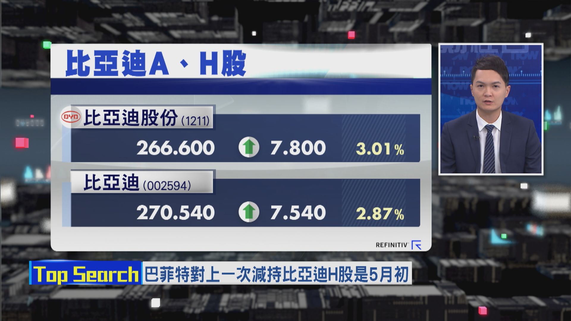 【財經TOP SEARCH】「股神」減持陰霾散！比亞迪「開快車」