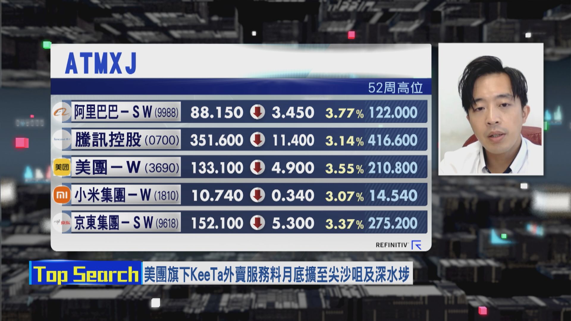 【財經TOP SEARCH】KeeTa踩入尖沙咀、深水埗幫唔到美團？
