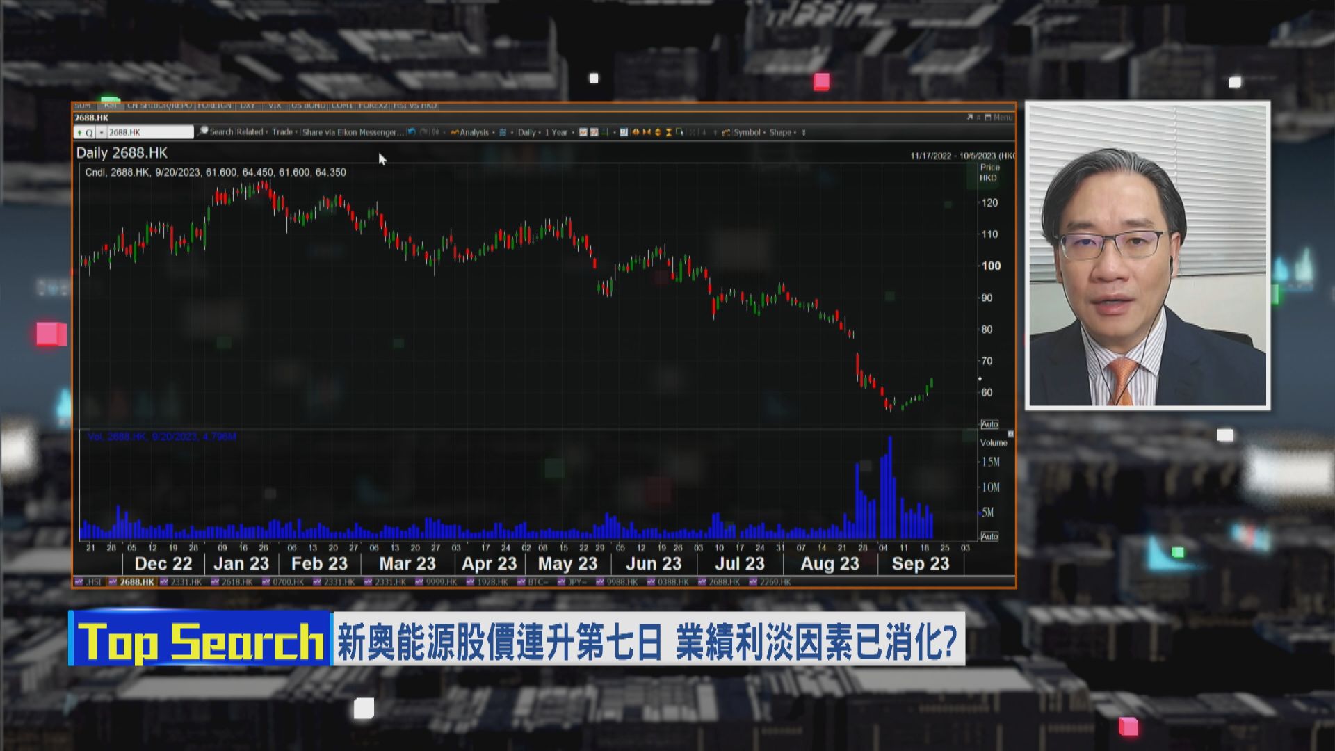 【財經TOP SEARCH】新奧能源仲有幾多水位？