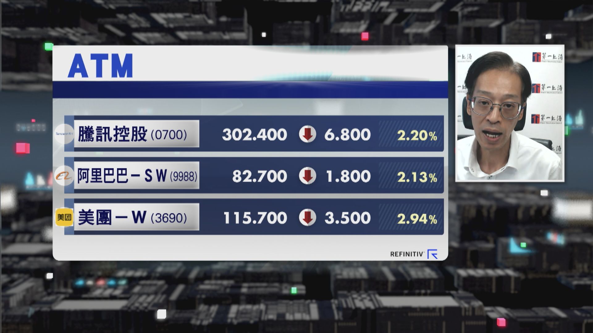 【財經TOP SEARCH】買科技股首選仍然係...