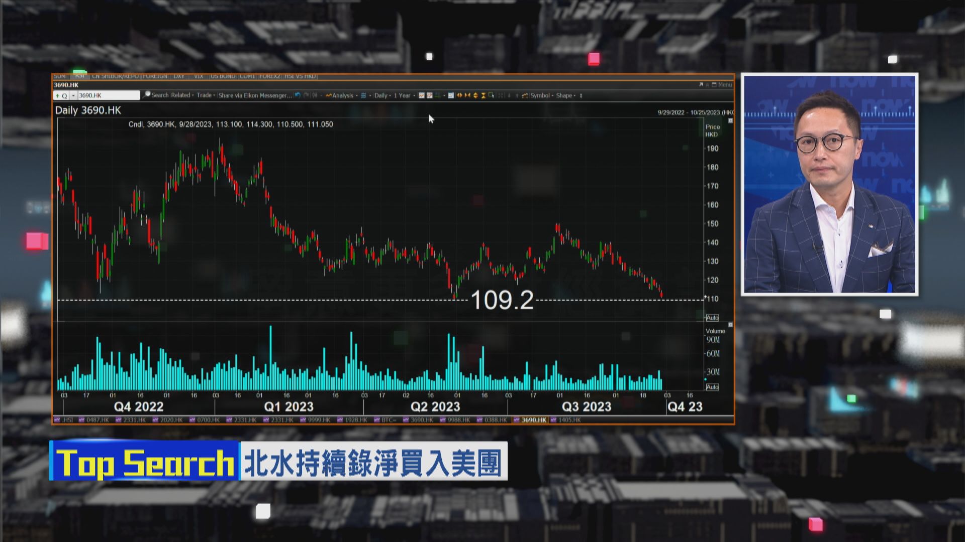【財經TOP SEARCH】美團跌唔停唔止因CEO掟貨