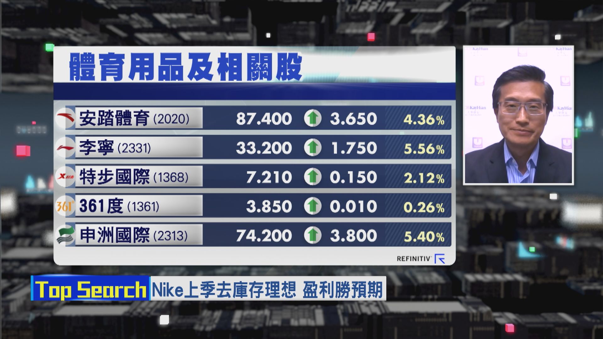 【財經TOP SEARCH】內地體品股去庫存周期快完？