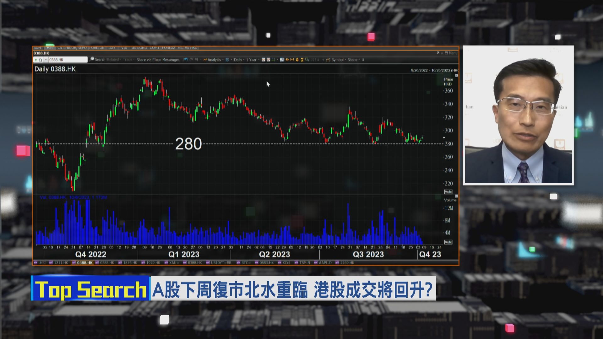 【財經TOP SEARCH】北水下周回歸救唔救到港股成交？