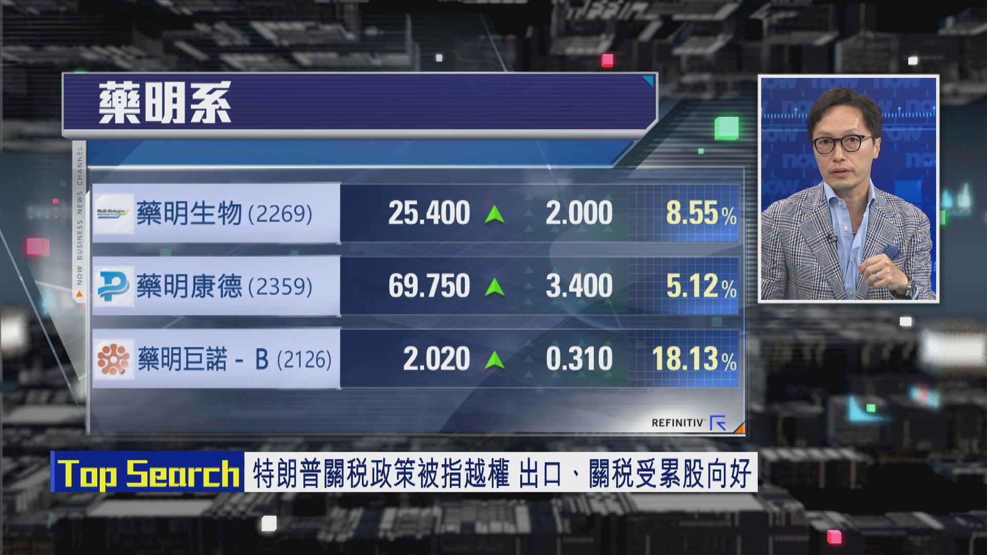 【財經TOP SEARCH】藥明系有冇炒錯關稅禁令？