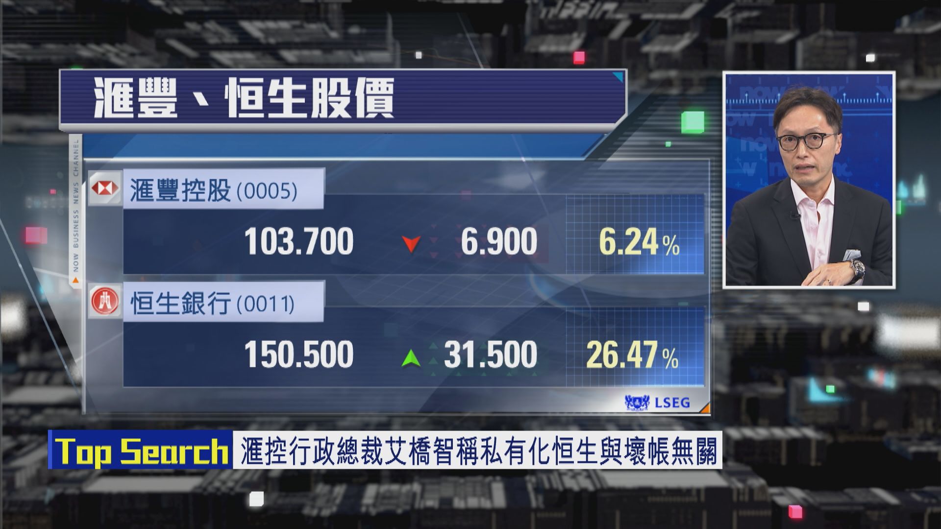 【財經TOP SEARCH】滙控私有恒生拆壞帳炸彈？
