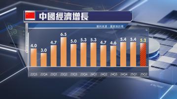 【中國經濟】次季GDP增5.2%超預期 料下半年穩中有進