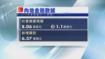 【人行數據】內地首兩月社融減至約8萬億人幣