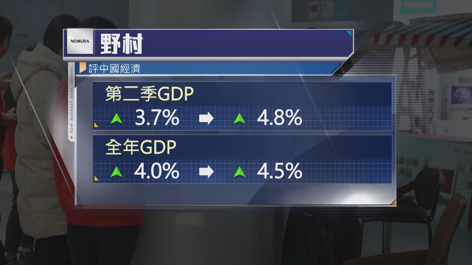 【關稅戰「休戰」】野村料內地今季經濟增長4.8% 下半年恐放緩