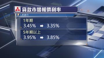 【救經濟】人行突減逆回購利率及LPR 分析指仍需配合政策組合拳
