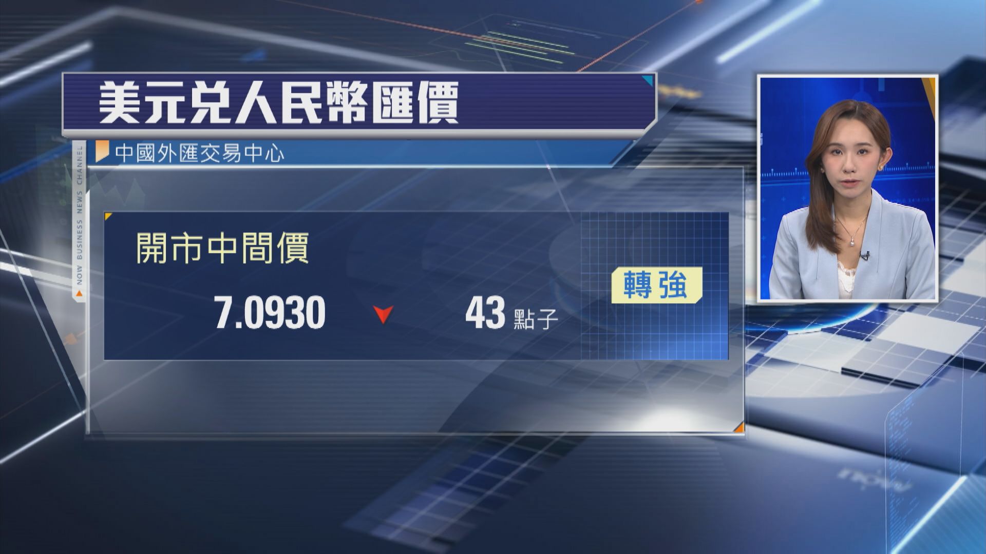【人行維穩】人仔中間價見7.093 一年最強