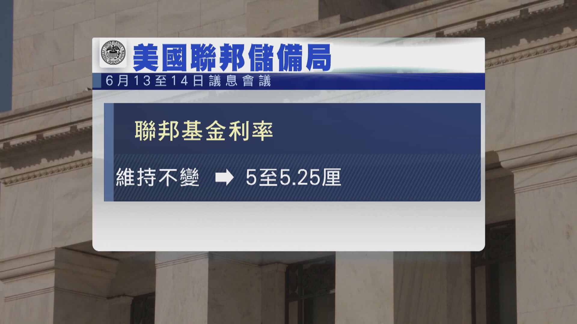 【美暫停加息】鮑威爾「預告」年內再加息 又指今年唔適合減息