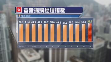 【營商環境好轉】香港10月PMI升至52.2見年半高位