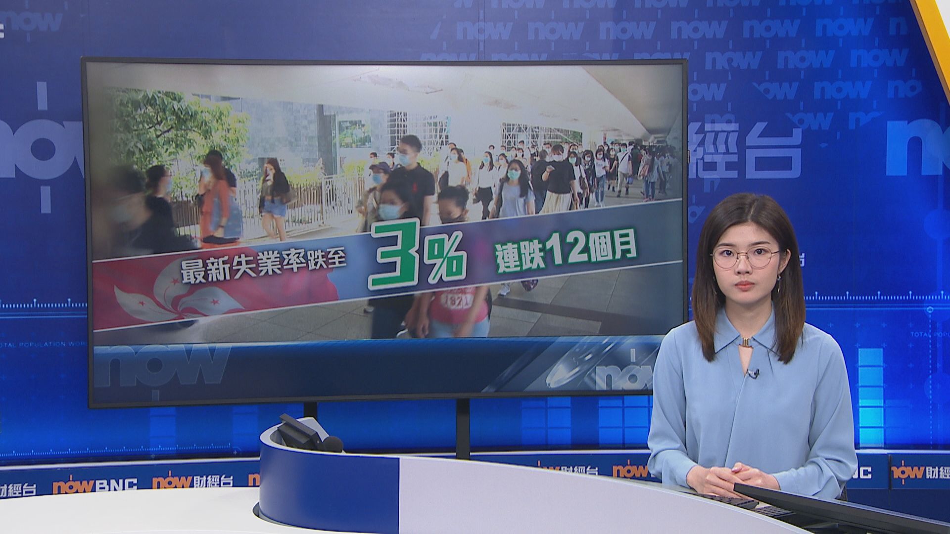 本港失業率進一步回落至3%