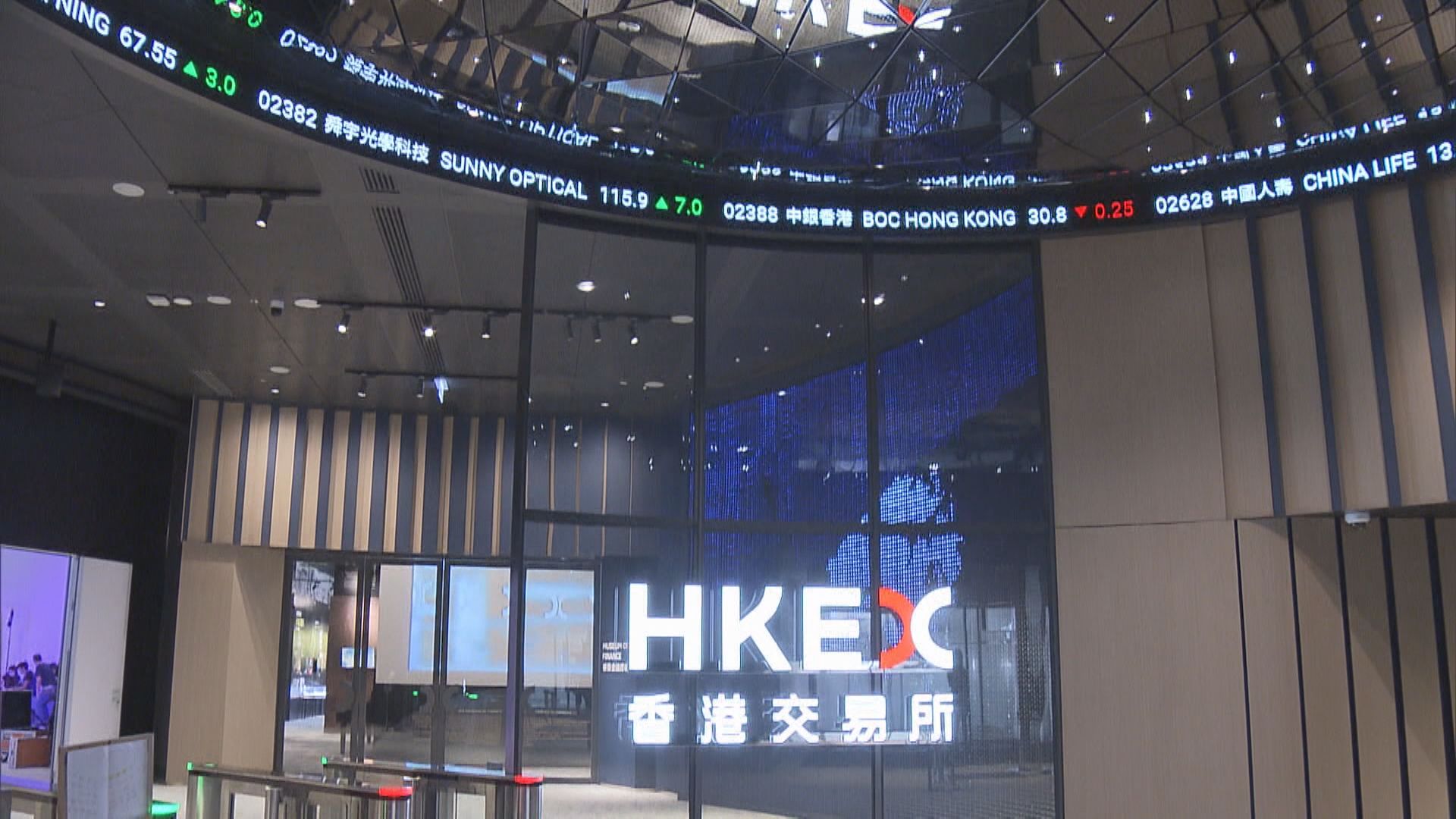 【下調目標】大摩:恒指明年中睇21500點