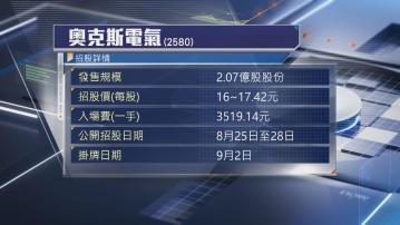 【周四截飛】奧克斯電氣今起招股 入場費$3519