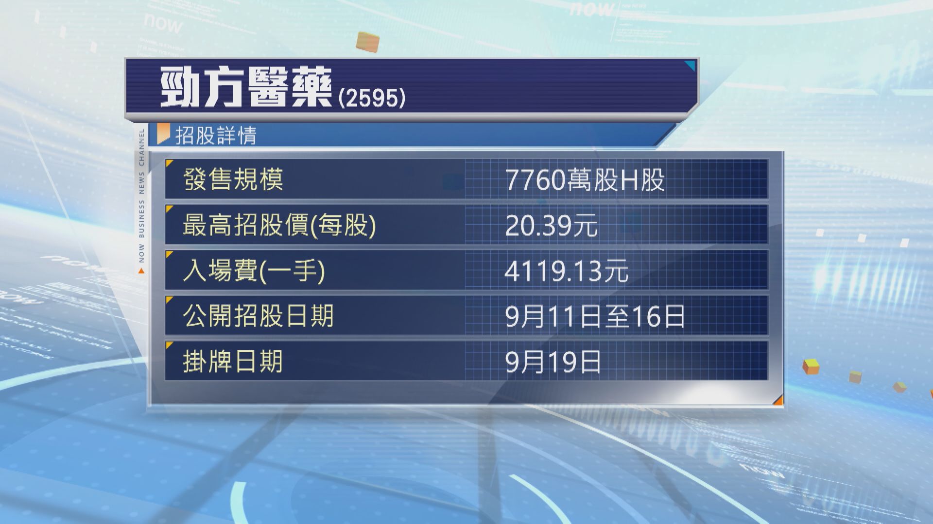 【下周二截飛】勁方醫藥今起收飛 入場費$4119