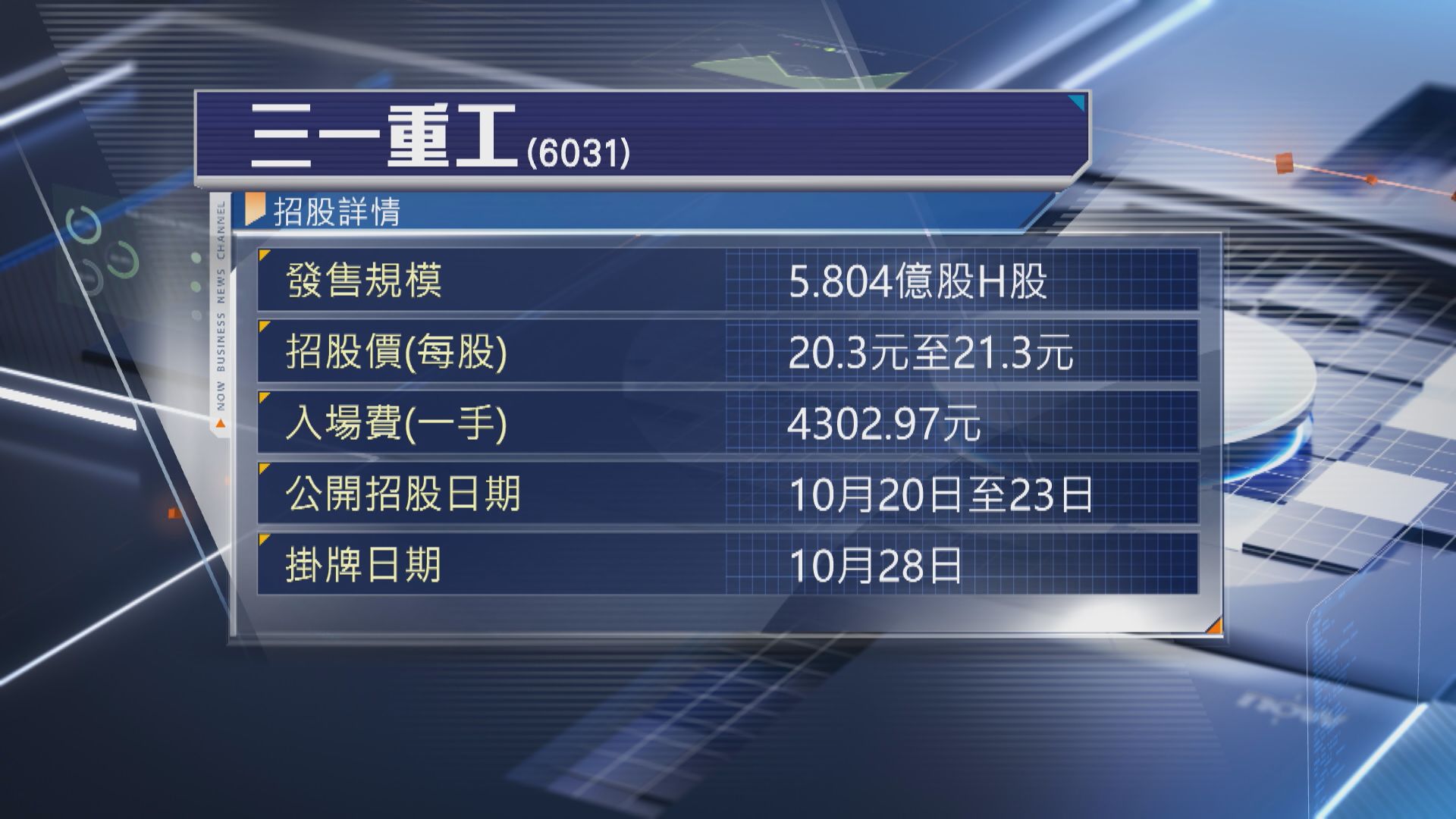 【周四截飛】八馬茶業、三一重工今起收飛