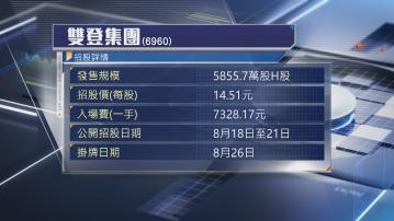 【周四截飛】儲能電池商雙登今起招股 入場費$7328