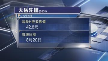 【周三首掛】天岳先進H股發售價42.8元