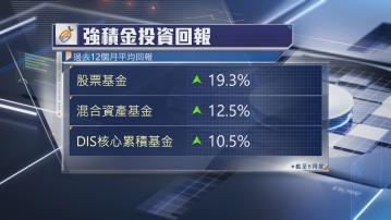 【積金局數據】MPF股票基金1年回報升近20%