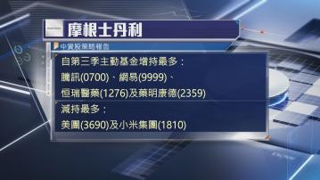 【趁「反內捲」】大摩:外資7月加快流入中資股