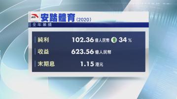 【藍籌業績】安踏去年多賺34% 末期息大增60%