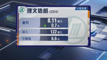 【紙股業績】理文造紙半年賺逾8億 息6.6仙