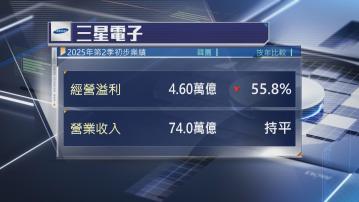 【遜預期】三星電子上季經營溢利大減56%  逾1年首跌