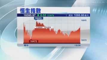 【10天線攻防戰】恒指升6點 車股成減價戰「炮灰」
