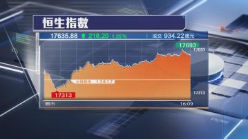 【人行放水救市】恒指乾升218點 攜程飆逾5%