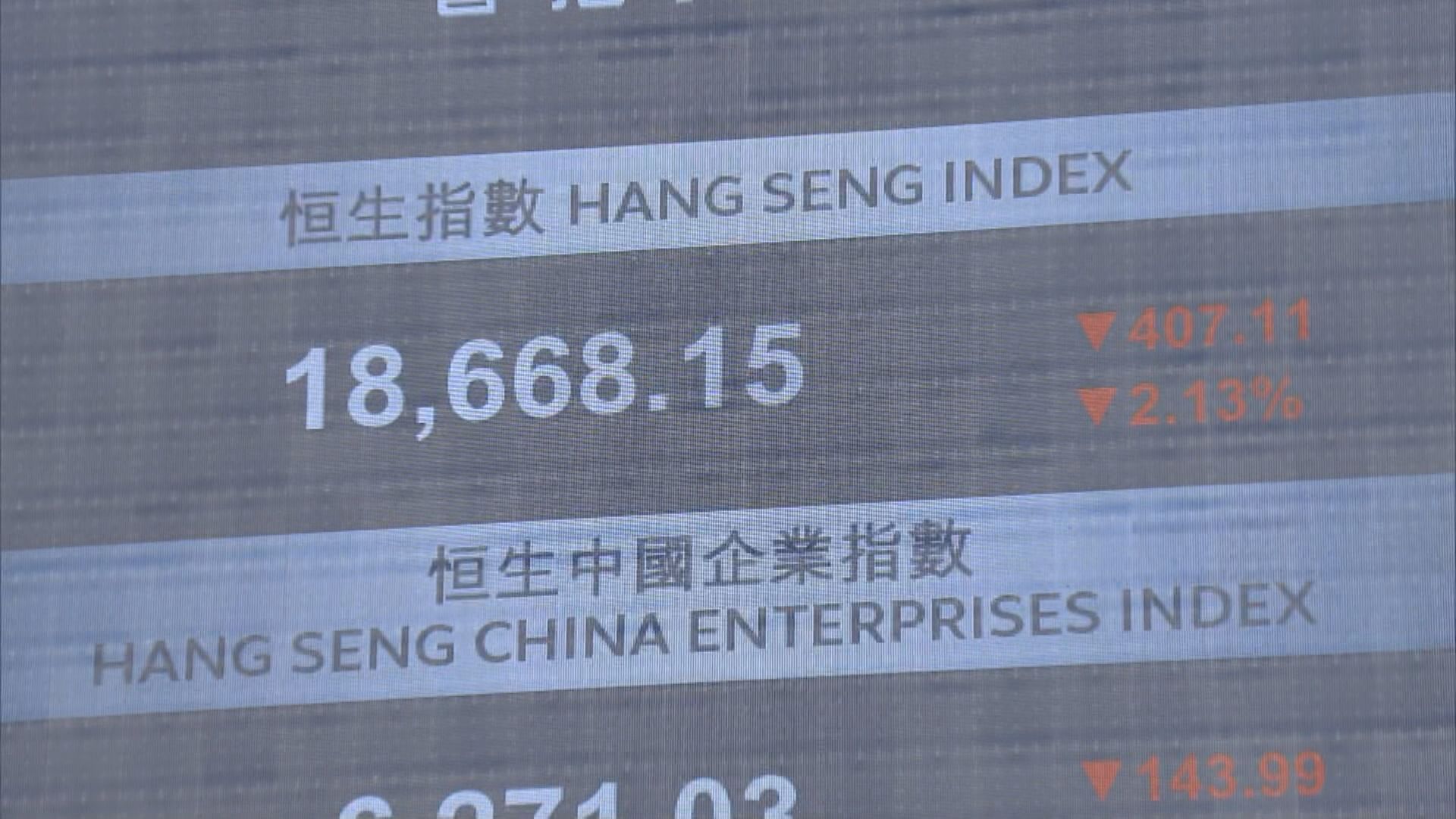 【續窄幅上落】港股等政治局會議出手及議息結果