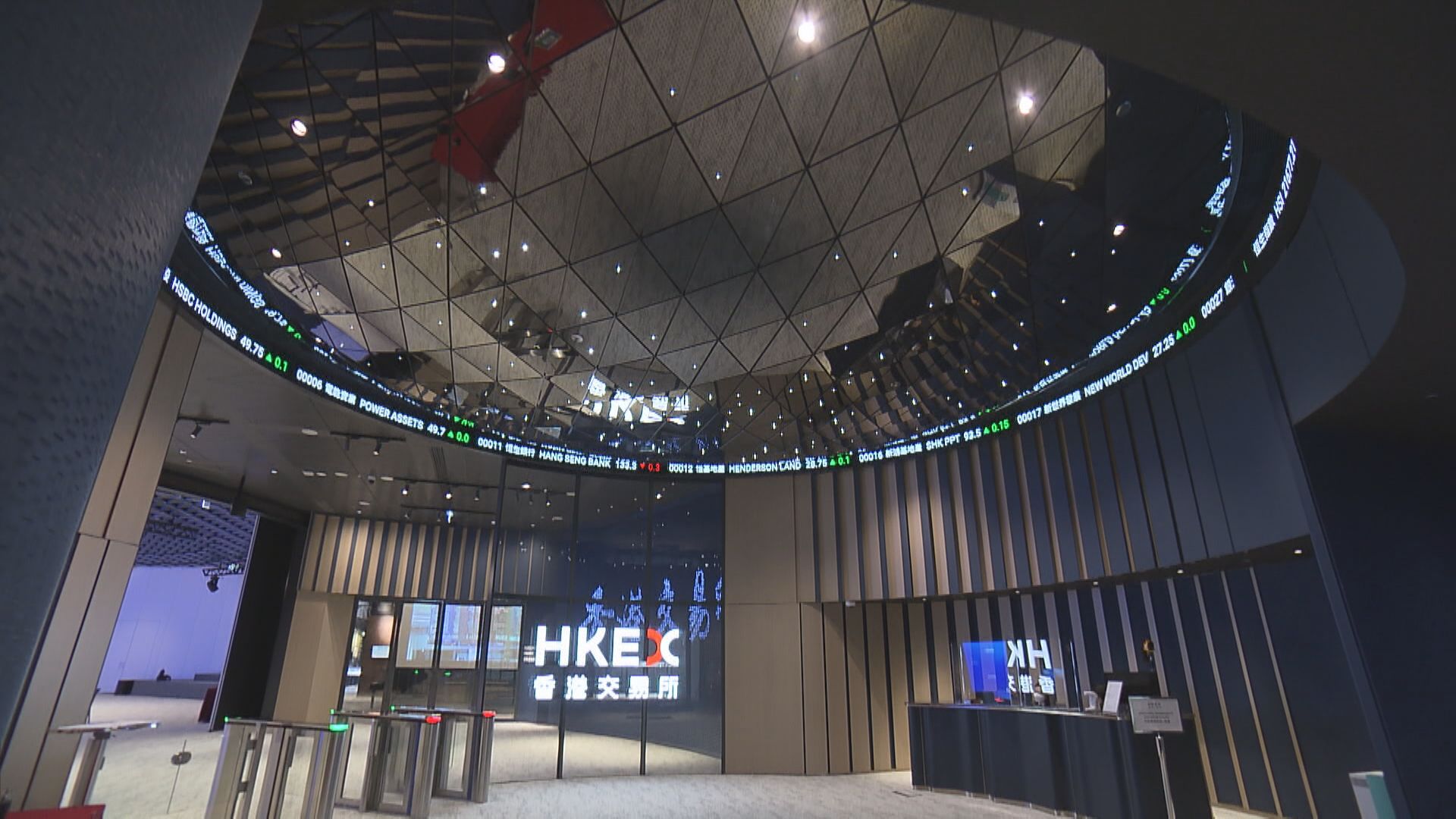 【未升完？】倘企穩二萬！恒指8月有力挑戰20800