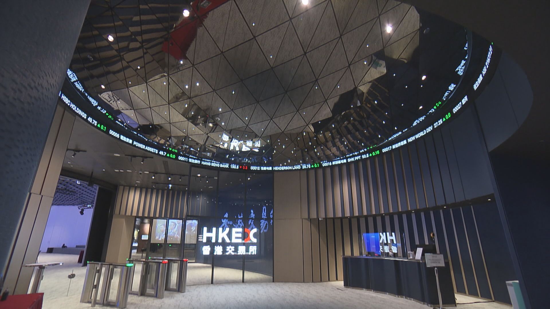 【後市點睇？】伍禮賢:恒指要轉勢最少破18900點