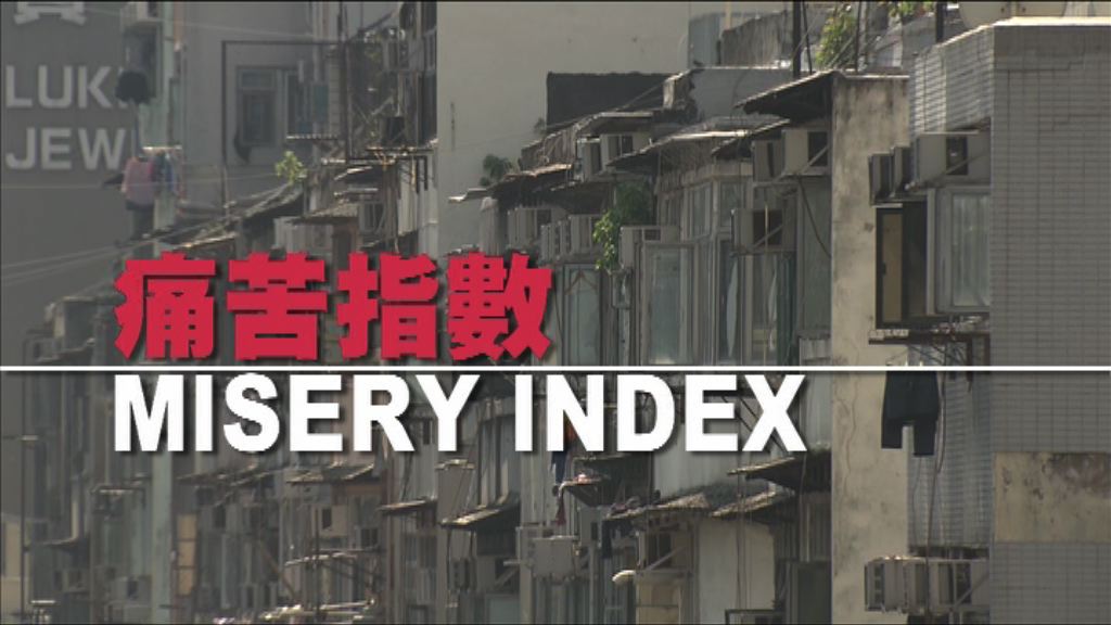 【財經智庫】痛苦指數