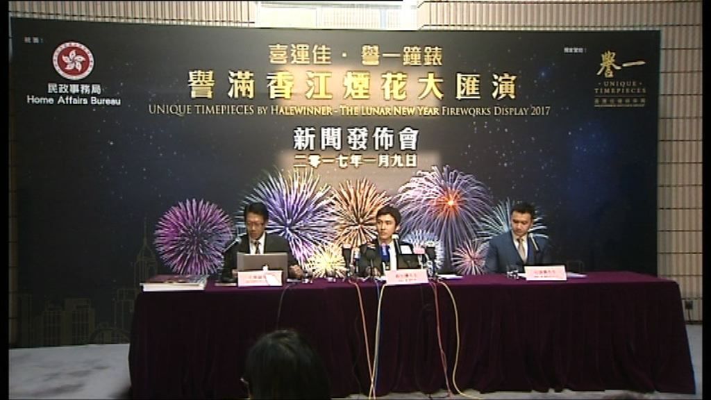 農曆煙花匯演大年初二上演