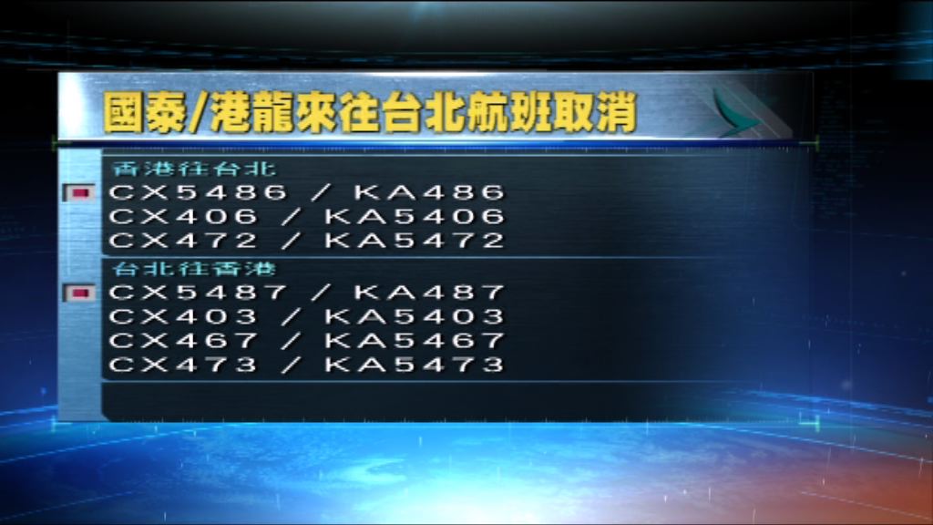 馬勒卡襲台　港台航班受影響