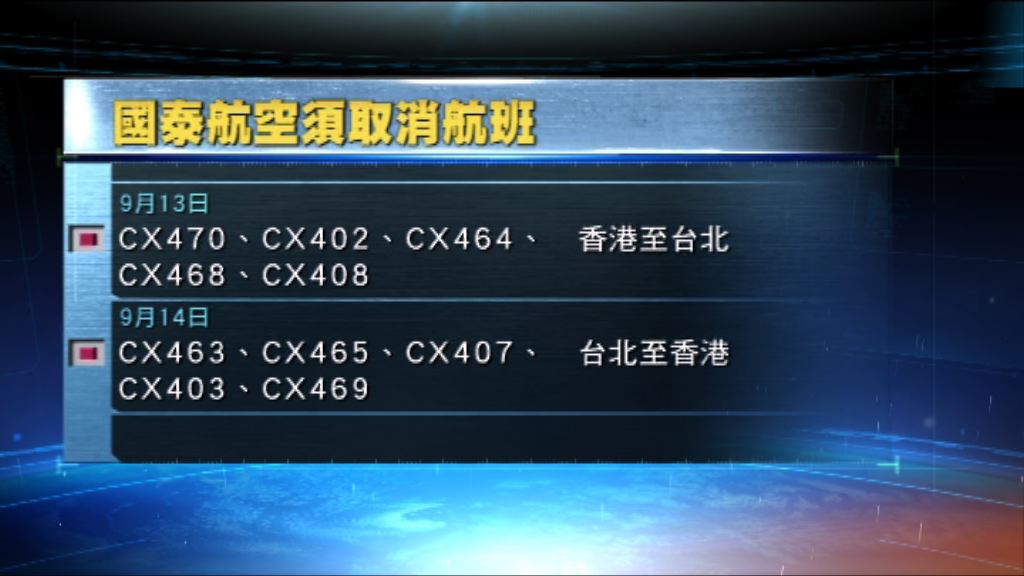 受颱風影響　港航國泰多班航班須取消或改期