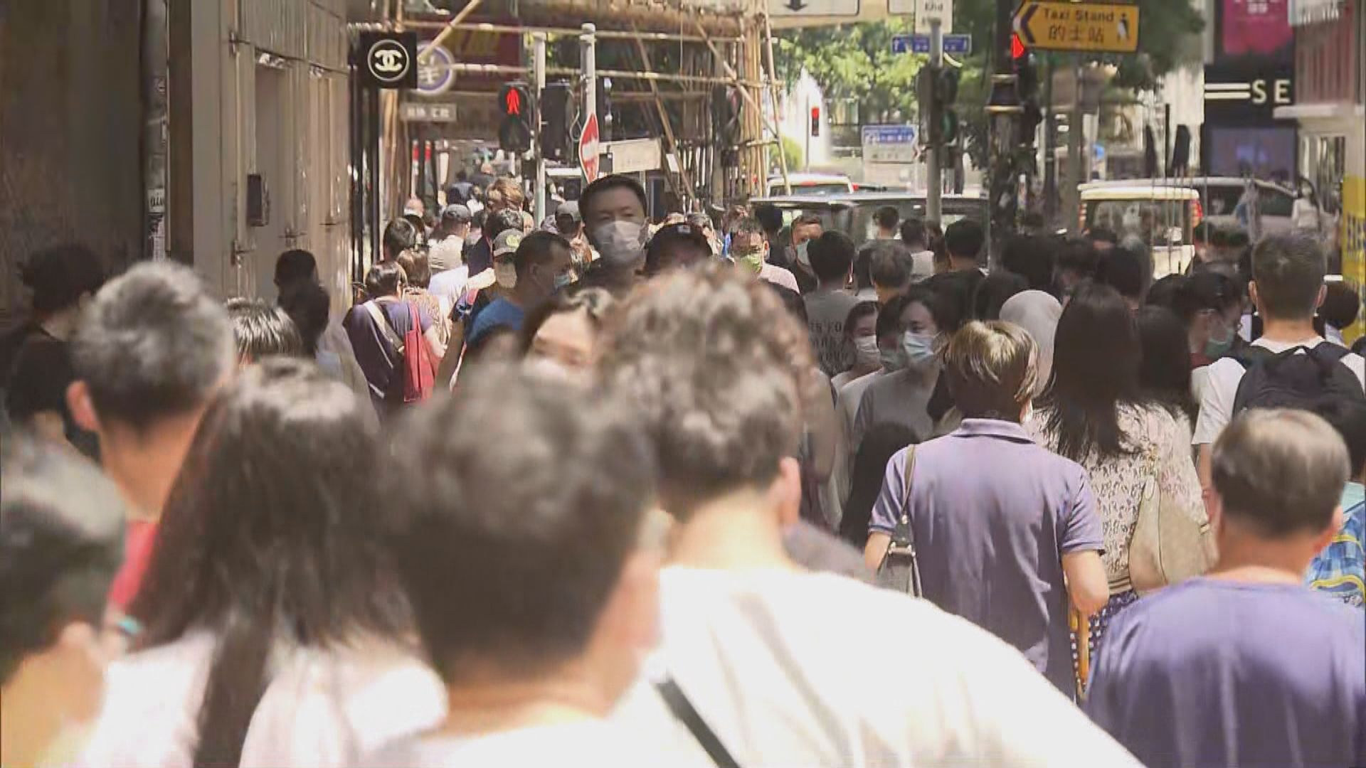 陳茂波：降經濟增長預測無可避免