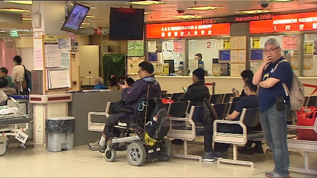 調查：逾六成人反對急症室加至220元