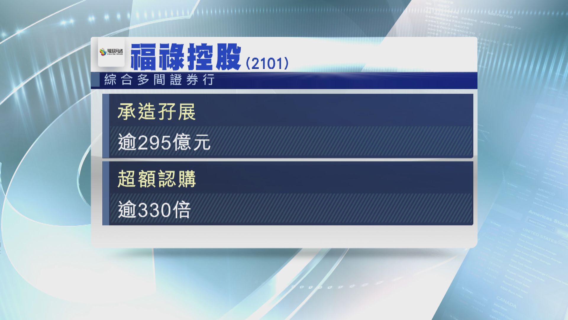 福祿招股第二日 孖展近300億元